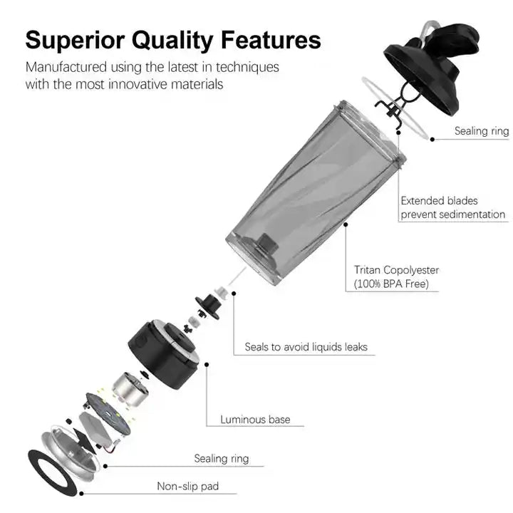 <tc>Vortex</tc> <tc>E-Shaker</tc>